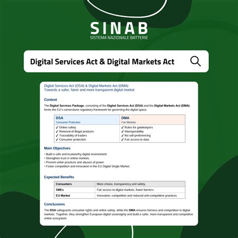 Digital Services Act (DSA) & Digital Markets Act (DMA) - Consorzio SINAB