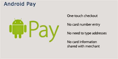 Image result for Android Pay App