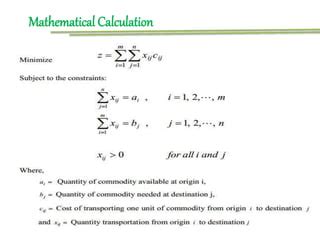 Image result for Transportation Problem Linear Programming Example