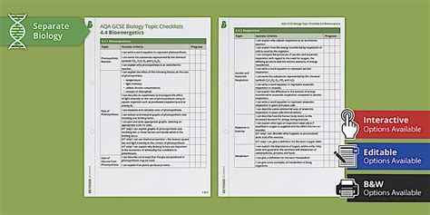 Bioenergetics Topic Checklist | AQA GCSE Biology | Beyond