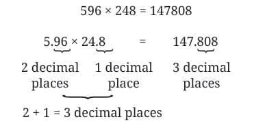 Important Formulas and Points to Remember Another Beyond the Point - Class