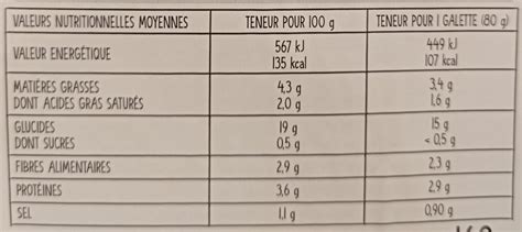 Galette polenta mediterraneenne - Cereal bio - 160 g