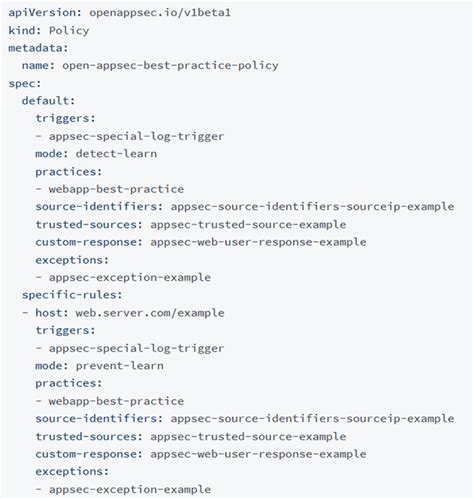 Image result for Opensanctions API Configuration