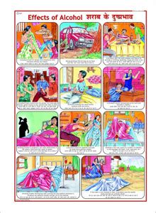 Health chart - Effects of Alcohol Photographic Paper - Educational ...