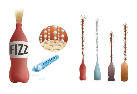 Exploding Water Experiments 的图像结果