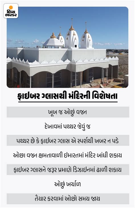 This Gujarati built 50 temples in 8 countries Structure prepared in ...