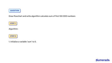 Image result for Flowchart of Odd Numbers