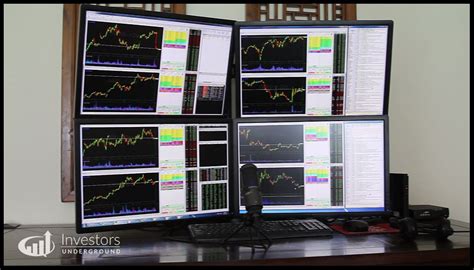 Day Trader Computer Setup 的图像结果