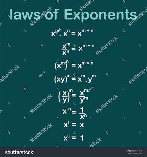 4,904 Exponents Images, Stock Photos & Vectors | Shutterstock