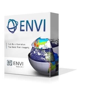 Envi Program 的图像结果