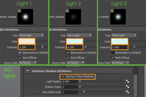 Image result for Maya Fluids Tutorial