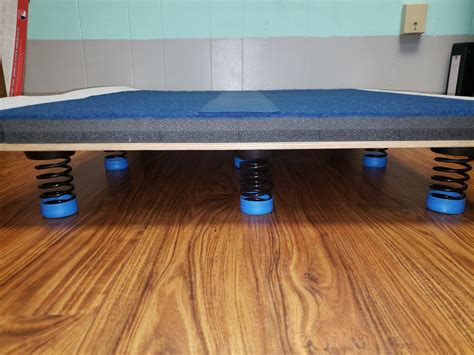 Competition Cheerleading/Gymnastics Spring Floor - Ross Athletic Supply