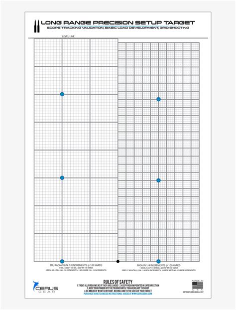 Scope Tracking 的图像结果