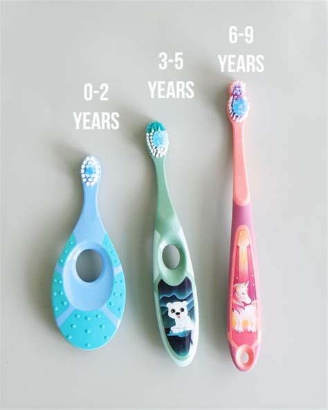 Image result for Toothpaste Use