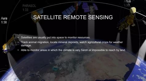 Image result for Remote Sensing Technology