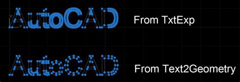 Image result for AutoCAD 2022 Text Explode