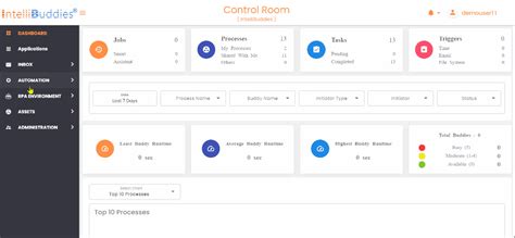 DataSources | IntelliBuddies® Documentation Portal