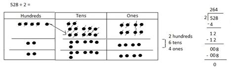 4th Grade Lesson 27 Homework 的图像结果