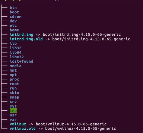 Image result for Ubuntu File System