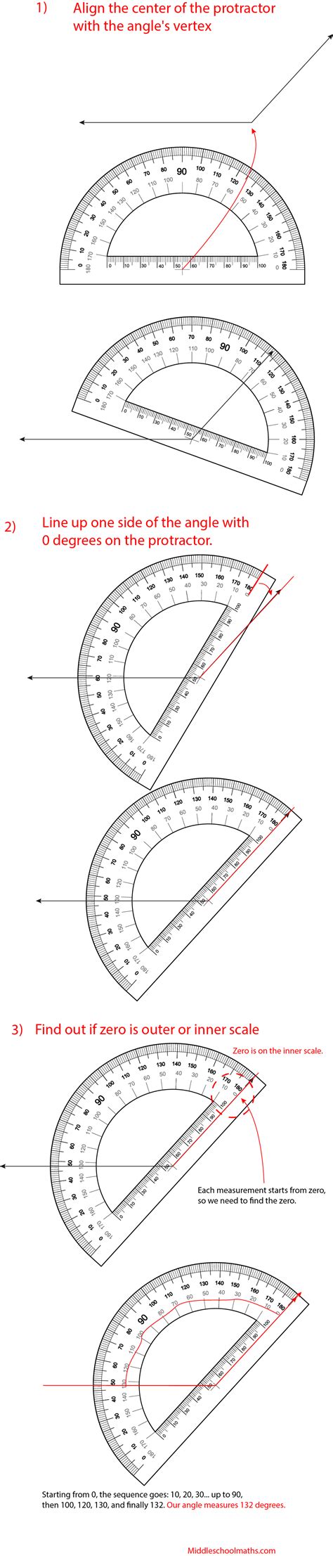 Image result for Using a Protractor to Measure Angles