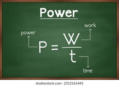 Image result for Power Formula Explained