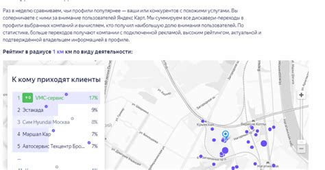 1е место среди конкурентов за 3 недели! Продвижение Автосервиса "VMC ...