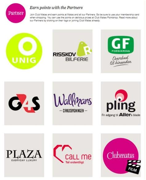 Partnering Business Loyalty Programs : flexible reward