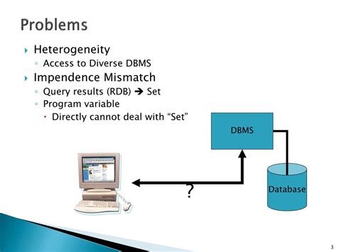 Datbase Image Programming 的图像结果