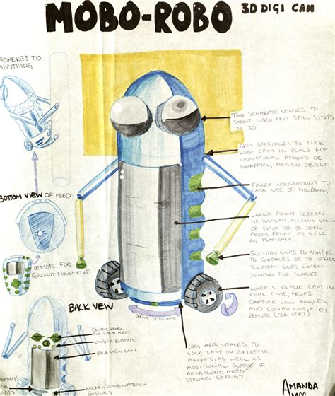 Image result for Working Drawing Product Design