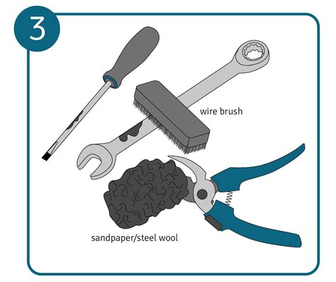 Tool cleaning & maintenance