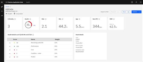 Image result for Maximo Software