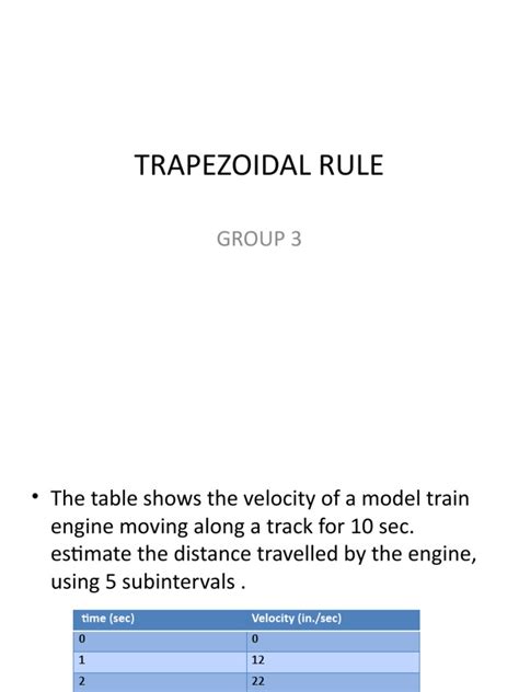 Image result for Trapezoidal Rule Explained