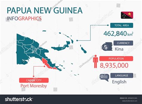 1,022 Population Papua New Guinea Images, Stock Photos & Vectors | Shutterstock