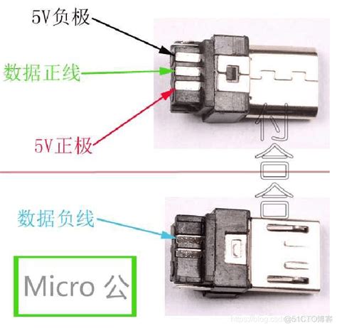 USB、Mini-USB、Micro-USB接口的引脚定义