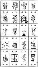 汉字的起源与演变_图片_互动百科