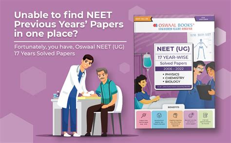 Buy Oswaal NEET (UG) 17 Years Solved Papers-2006-2022 Physics ...