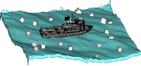 Image result for Demagnetization Ship