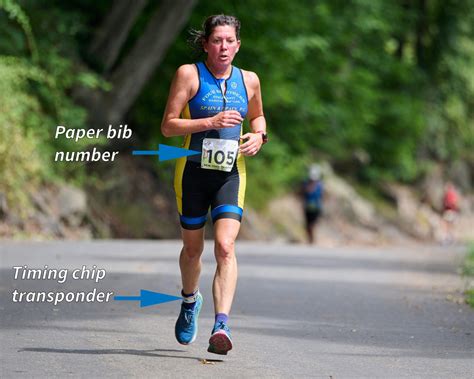 rockaway52026-Correct BIB# Placement - New York Triathlon