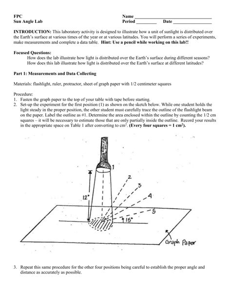 Image result for Angle of Sunlight Lab