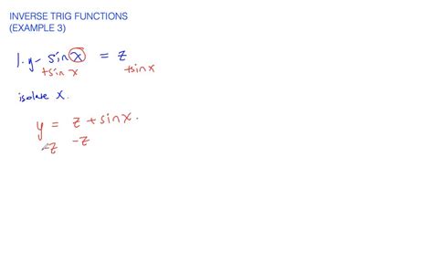 Image result for Inverse Trig Functions Examples