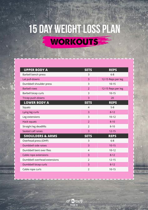 15 Day Weight Loss Plan for Women - Fit Affinity