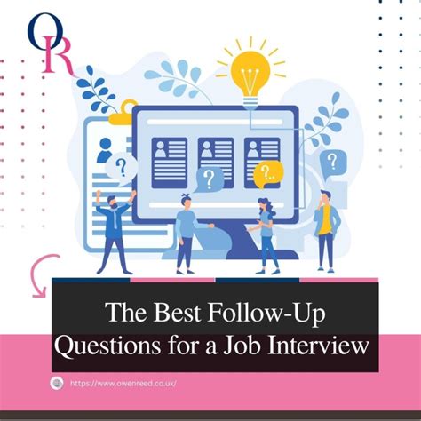 Image result for Follow-Up Questions Examples