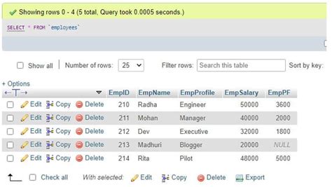 Rezultat imagine pentru How to MySQL Replication and Clone