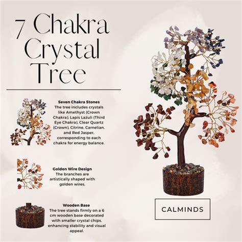 Calminds | Healing Crystals for Energy, Protection & Prosperity!