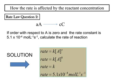 Image result for Using a Rate Law