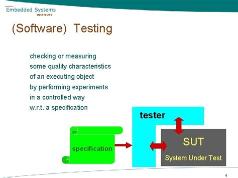 Image result for Software Testing Dashboard