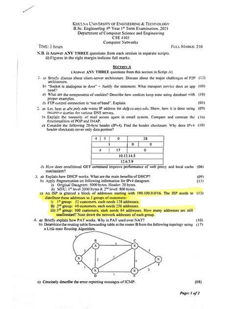 Image result for Computer Network No. 9 Test Questions