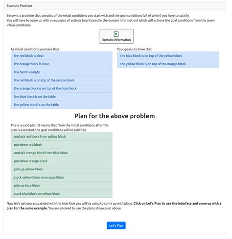Image result for Problem Solution Example