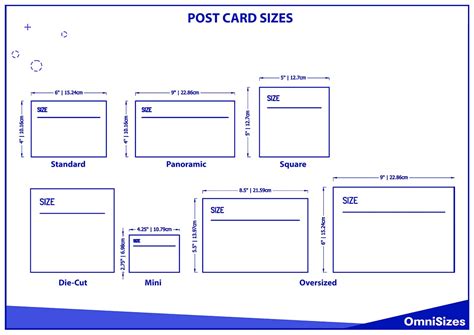 Postcard Sizes - Sizes of Objects and Stuff