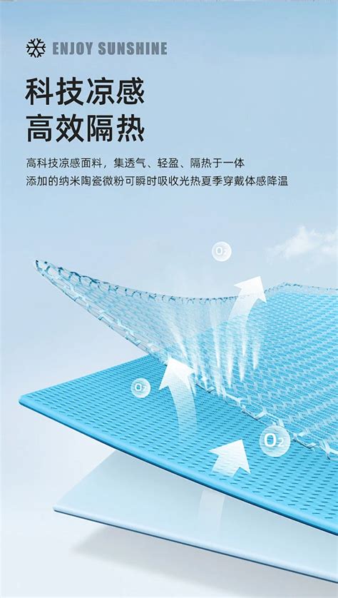 Java FFM 的图像结果